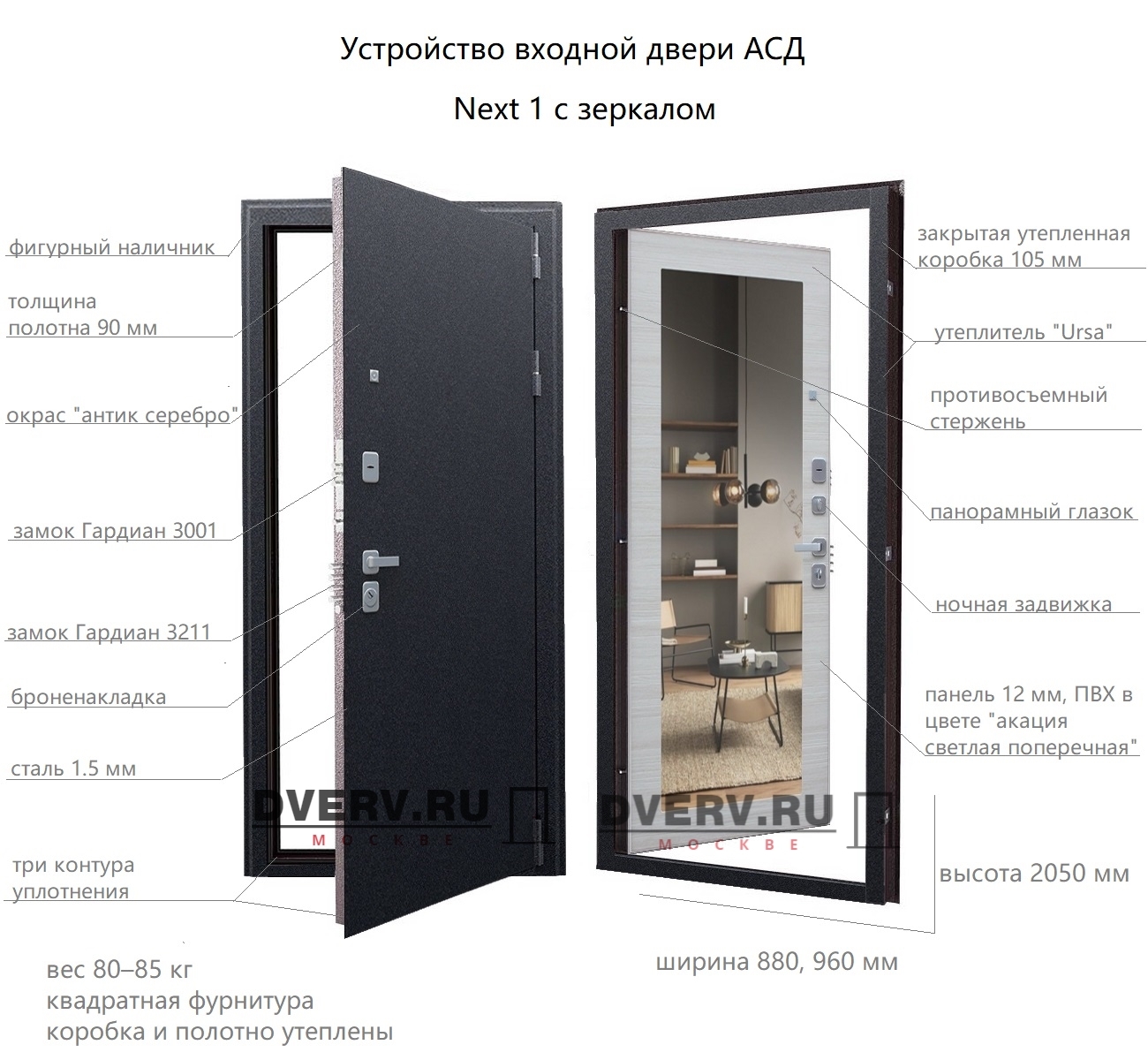 размеры и устройство двери Некст 1 с зеркалом АСД